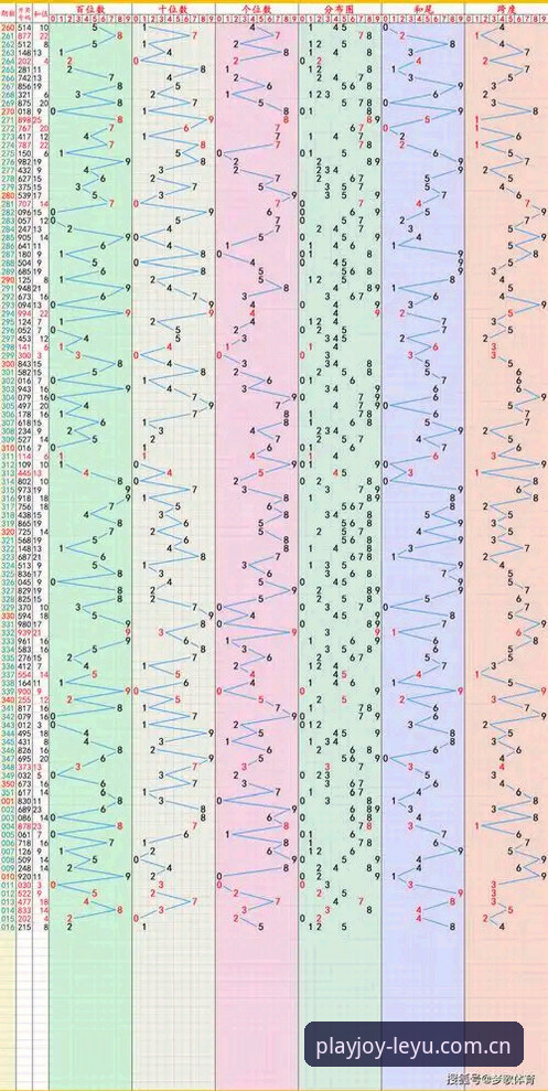 乐鱼赔率查询 解密乐鱼赔率查询:技术评测下的实时数据与版本解析